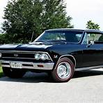 When did the Chevy Chevelle come out in the US?4
