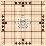 what does asymmetric in war mean in chess3