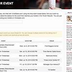 How to get started reselling concert tickets?4