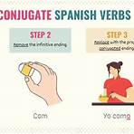 What are spanish verbs?4