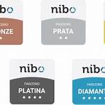 nibo contador login5