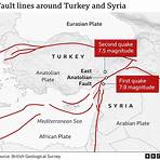 turkey syria earthquake case study4