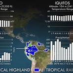 What is dry-winter subtropical highland climate?2