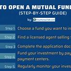 20 stocks invest mutual funds in the philippines performance standards 20194