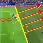 What is an offside position?1