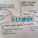oceania mapa mental1