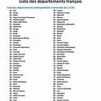 liste des préfectures en france3
