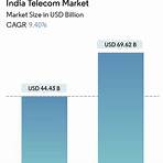 how big is the telecommunication industry in india today3
