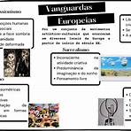 mapa mental naturalismo literatura4