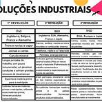 quarta revolução industrial brasil escola1