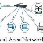 contoh local area network adalah1