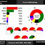 Bürgerschaftswahl in Hamburg 2020 wikipedia2