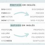 prefixos e sufixos em inglês toda matéria4