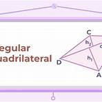 area of a polygon1