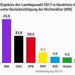 landtagswahl in nordrhein westfalen 20175
