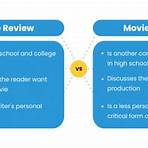 what is a movie review example paper outline2