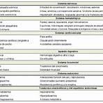 insuficiencia renal crónica etiología1