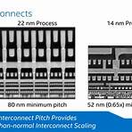 what is intel's 14 nm process command3