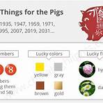 year of the pig characteristics1