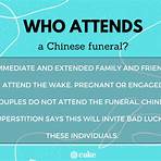 how to say funeral in chinese food2