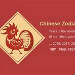 year of the rooster meaning4