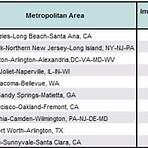 korean diaspora in usa statistics article 54