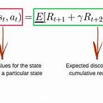 q learning reinforcement learning4