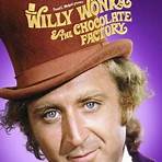 Willy Wonka & the Chocolate Factory4