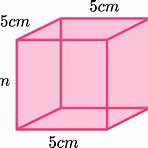 total surface area of cube3
