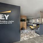 ernst & young new orleans office furniture collection1