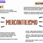mercantilismo mapa mental4