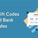 bank swift code philippines1