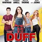 is the duff a good movie or series2