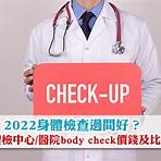女性身體檢查計劃優惠20212