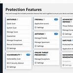 antivirus protection for businesses4
