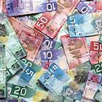 what currency does canada use to play3