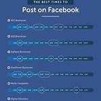 how long should a facebook post be on one4