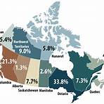 will labrador have a fuel price review in 2022 - year 20193