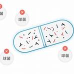 體味重怎麼改善1