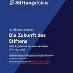 rolf ludwig stiftung3