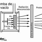 modelo atomico de chadwick wikipedia4