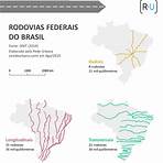 função urbana das cidades 5 ano2