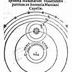 what is tycho brahe's geo heliocentric system of classification matter1