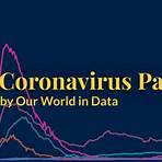 COVID-19 pandemic by country and territory wikipedia2