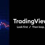 trading view charts1