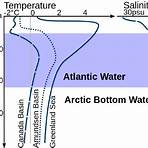 how is the arctic ocean connected to the pacific ocean surrounding sea1