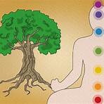 What does the tree of life symbolize?3