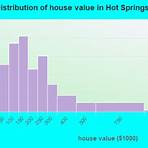 what are the demographics of hot springs arkansas map3