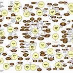 what grains are not gmo heirloom seeds list of foods4