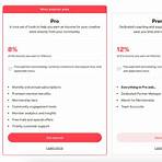 should you pay creators on patreon today 20221